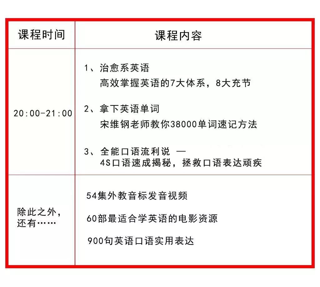 除了健身，每天花10分鐘學學這個，生活將有巨大改變…… 運動 第16張