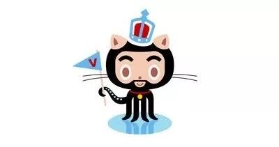 后端接口和文档自动化生成工具