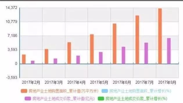 提醒!这五类房子很难转手,价格再低也要慎重!