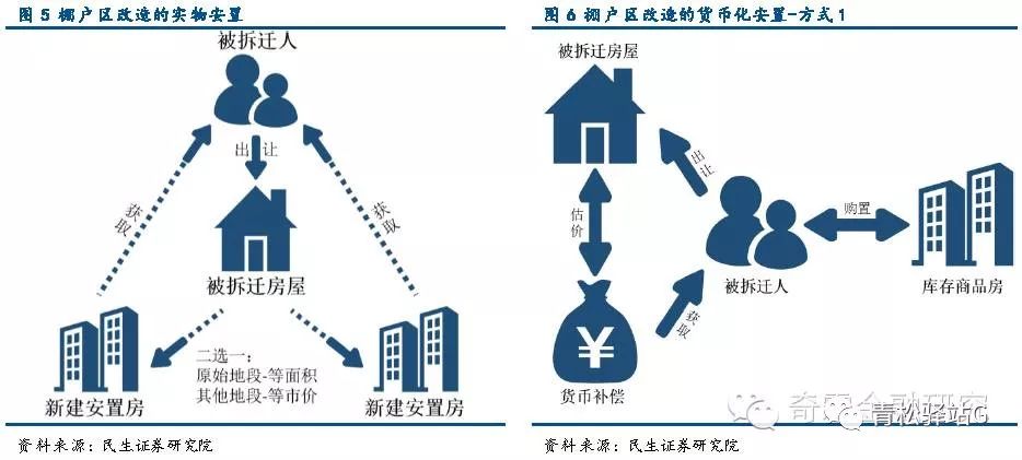 被偷走的五年:碧桂园的房子和钱宝的票子