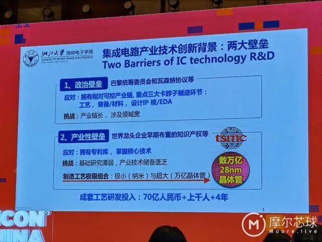 中國工程院院士吳漢明：關于我國芯片制造的一些思考的圖1