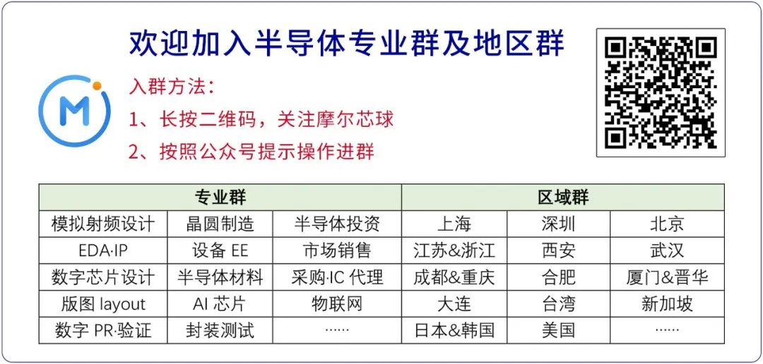 Lg化学3 35亿人民币出售光刻胶资产给中国 摩尔芯闻 微信公众号文章阅读 Wemp