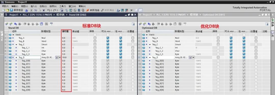 博途中優(yōu)化的 DB 塊和標(biāo)準(zhǔn) DB 塊有哪些區(qū)別？的圖2