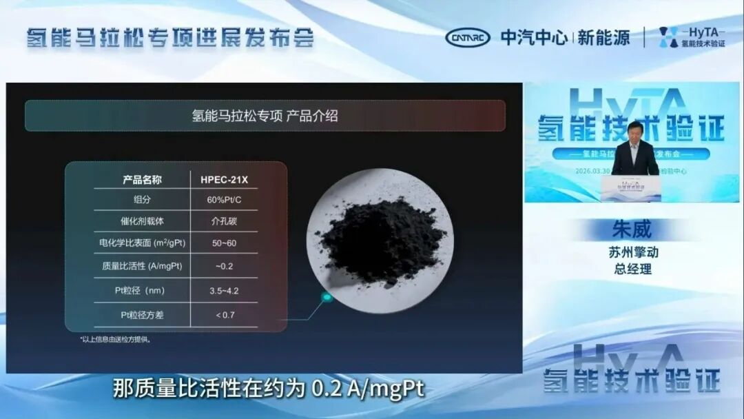 硬核验证！擎动科技催化剂通过中汽中心3万次“氢能马拉松”寿命大考，为膜电极长寿命筑牢根基