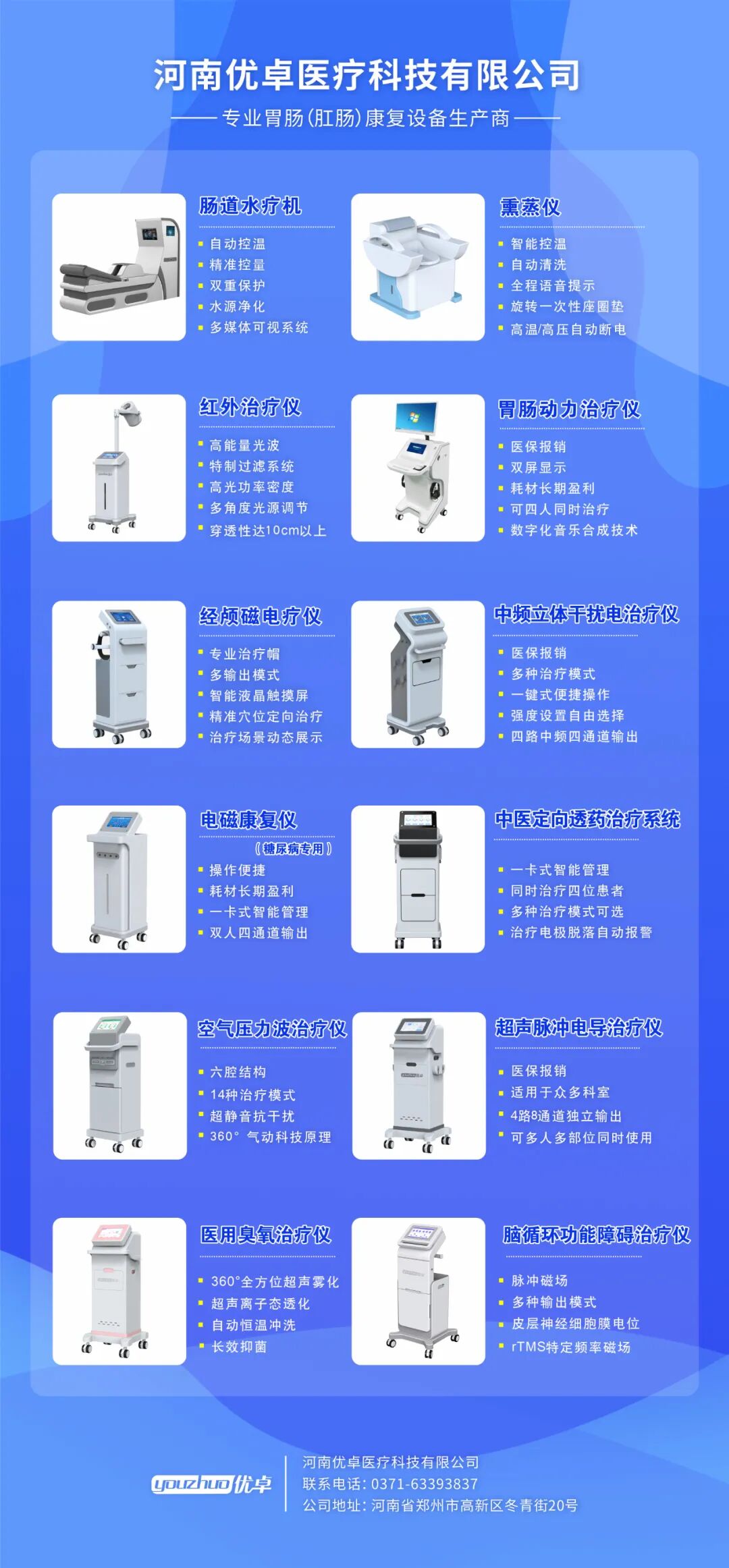 什么波治疗仪产品推荐 ｜ 空气波压力治疗仪_https://www.jmylbn.com_新闻资讯_第4张