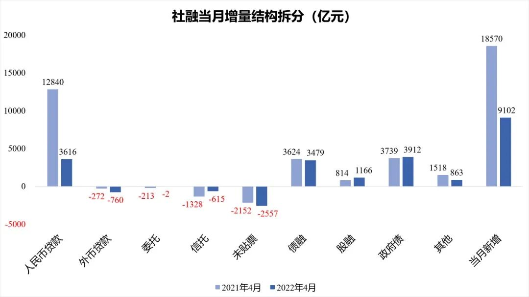 失速中的工程机械行业如何“自我救赎”