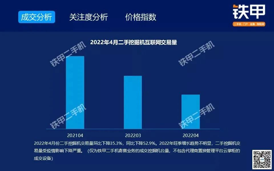 失速中的工程机械行业如何“自我救赎”