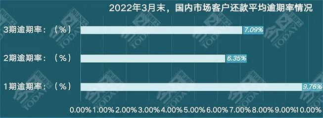 失速中的工程机械行业如何“自我救赎”