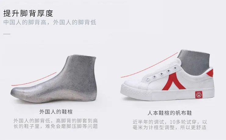 国货当自强,明星正能量,曾舜晞、杨紫、张碧晨、宋祖儿、101火箭少女、侯明翰、金瀚、徐璐、哈妮克孜...他们都在穿人本帆布鞋 国货当自强,明星正能量,曾舜晞、杨紫、张碧晨、宋祖儿、101火箭少女、侯明翰、金瀚、徐璐、哈妮克孜...他们都在穿人本帆布鞋