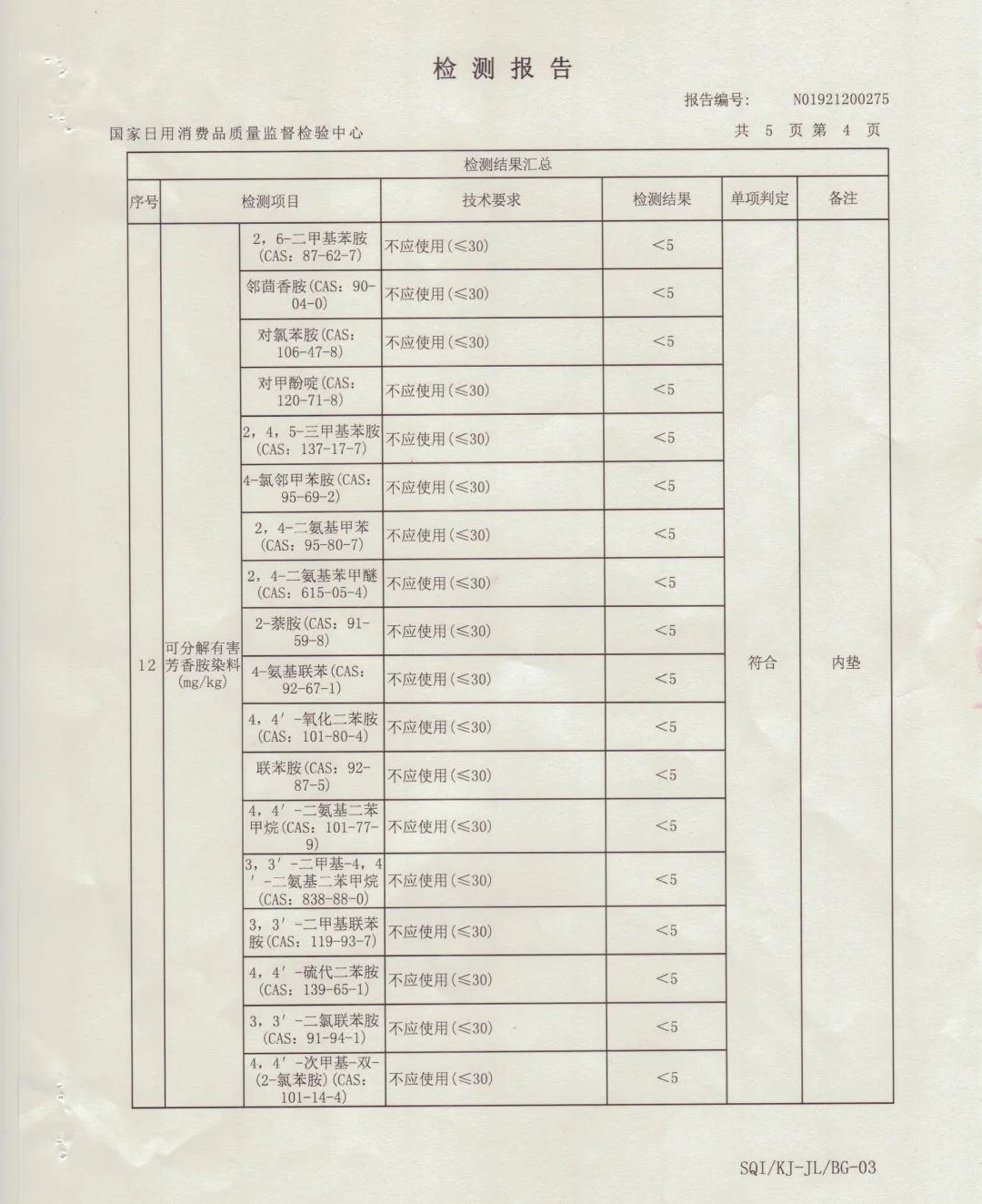 国货当自强,明星正能量,曾舜晞、杨紫、张碧晨、宋祖儿、101火箭少女、侯明翰、金瀚、徐璐、哈妮克孜...他们都在穿人本帆布鞋 国货当自强,明星正能量,曾舜晞、杨紫、张碧晨、宋祖儿、101火箭少女、侯明翰、金瀚、徐璐、哈妮克孜...他们都在穿人本帆布鞋
