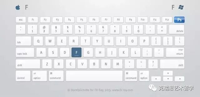 ps标尺快捷键 掌握这32个常用PS快捷键，让你做图快10倍！