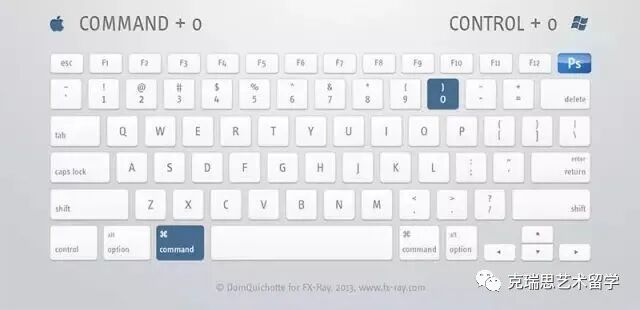 ps怎么在图片上加标尺_ps标尺快捷键_ps怎么标尺