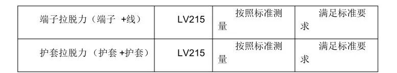 新能源汽車高壓線束設(shè)計(jì)要點(diǎn)解析的圖6