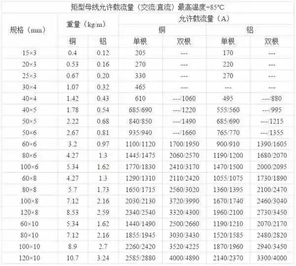 开关柜为什么叫“成套配电装置”？的图12