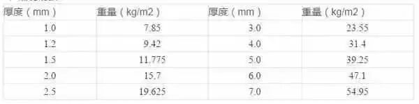 开关柜为什么叫“成套配电装置”？的图15