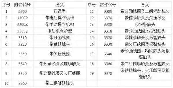 开关柜为什么叫“成套配电装置”？的图8