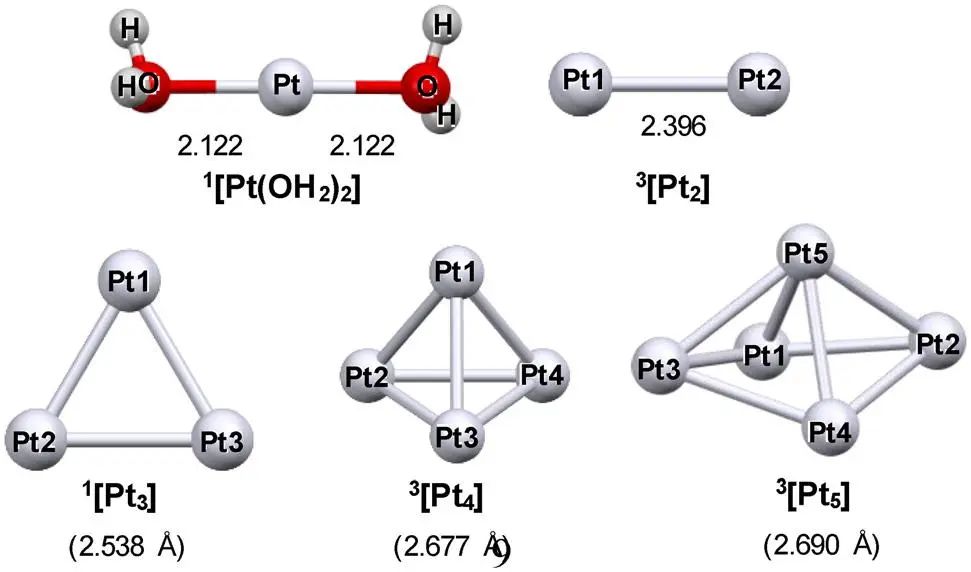 【Gaussian纯计算】Dalton T.：铂亚纳米团簇催化析氢反应机理的理论研究
