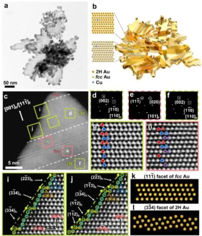 【DFT计算+实验】8篇顶刊：AM、JACS、Angew.、Nature子刊、ACS Catalysis等