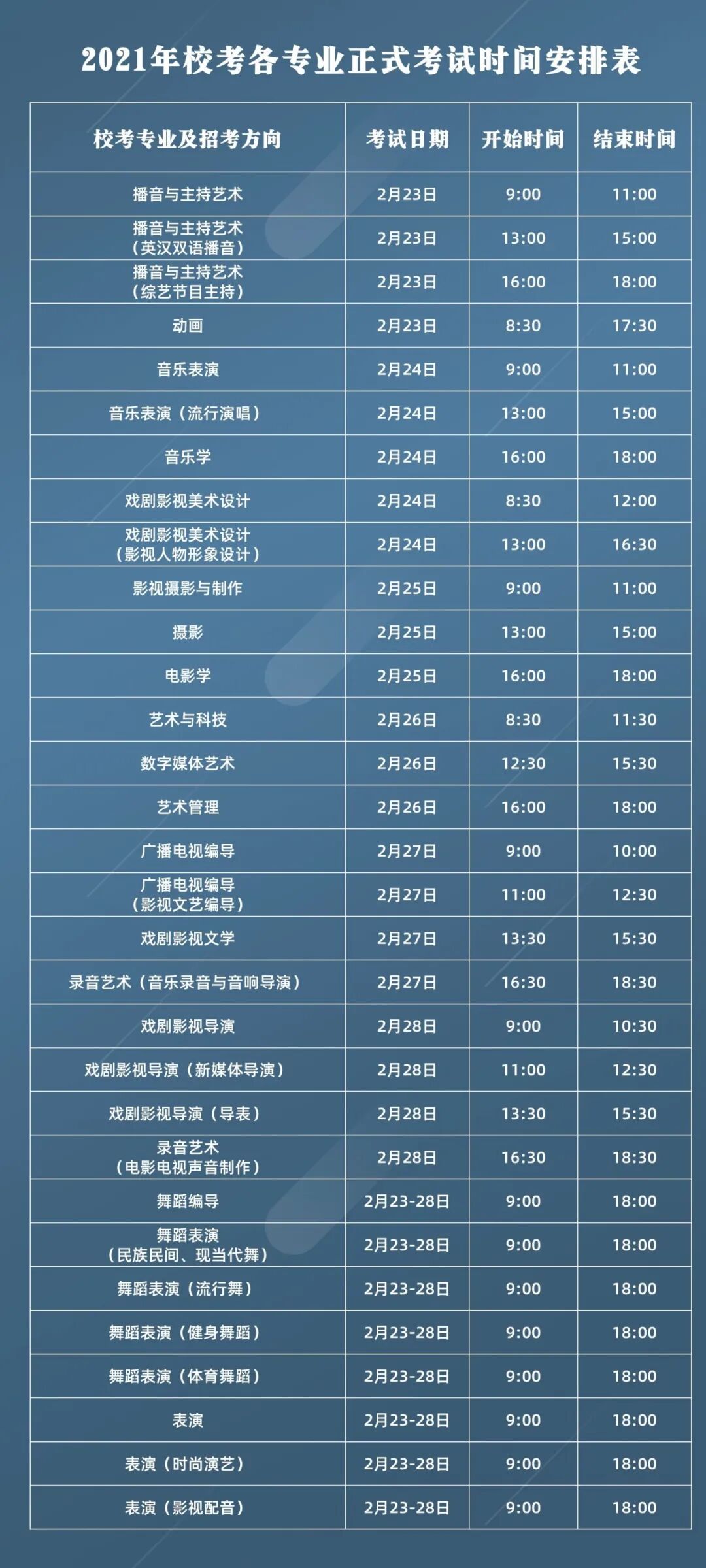 四川传媒学院2021年艺术类专业校考考试时间安排