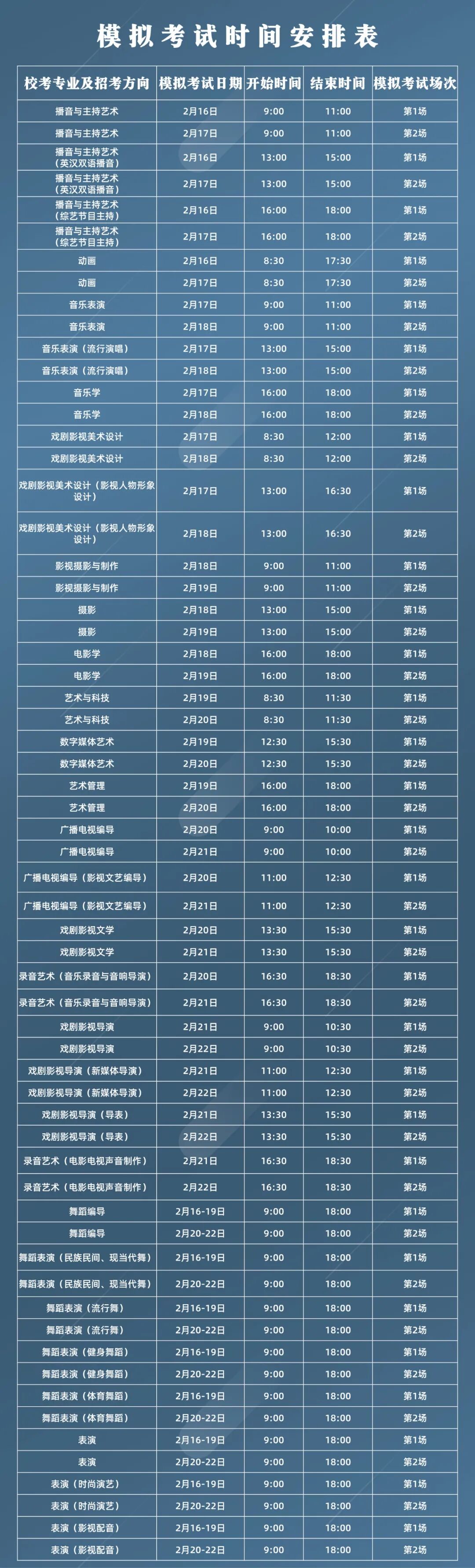 四川传媒学院2021年艺术类专业校考模拟考试时间安排
