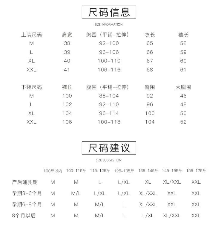 坐月子時穿普通睡衣你就慘了！ 親子 第20張