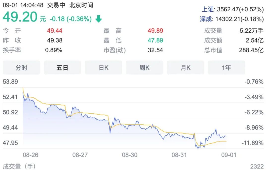 ivd外企怎么样安徽IVD集采背后，两点出人意料！_https://www.jmylbn.com_新闻资讯_第11张