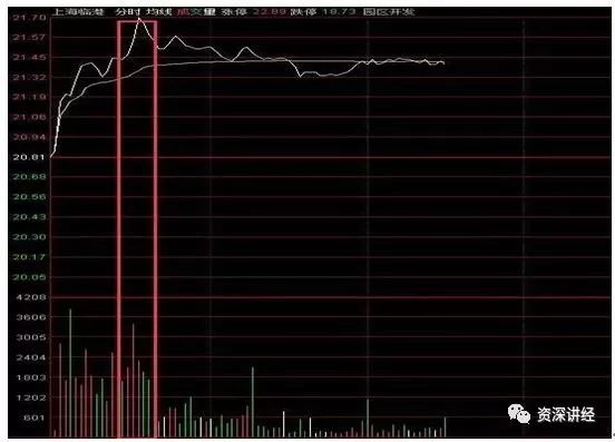 股票下跌一个点怎样算