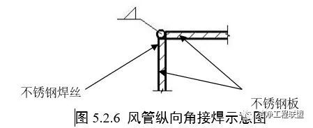 不锈钢风管施工工艺