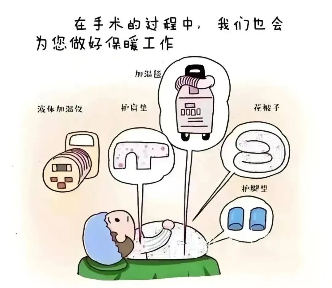手术人工鼻是什么【健康科普】传递温暖，让手术室不再冰冷_https://www.jmylbn.com_新闻资讯_第23张