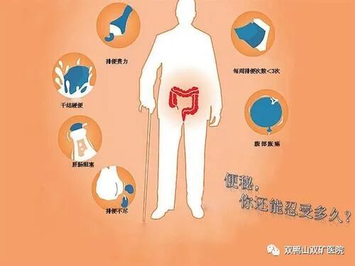结肠水疗仪怎么用给我们的肠道洗个澡 ——肠道水疗_https://www.jmylbn.com_新闻资讯_第5张