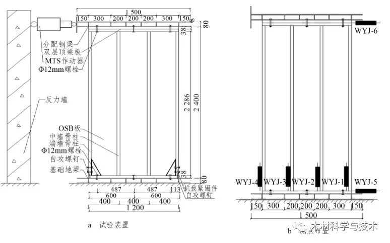 开槽沉头自攻螺钉增强轻型木结构剪力墙抗侧性能研究
