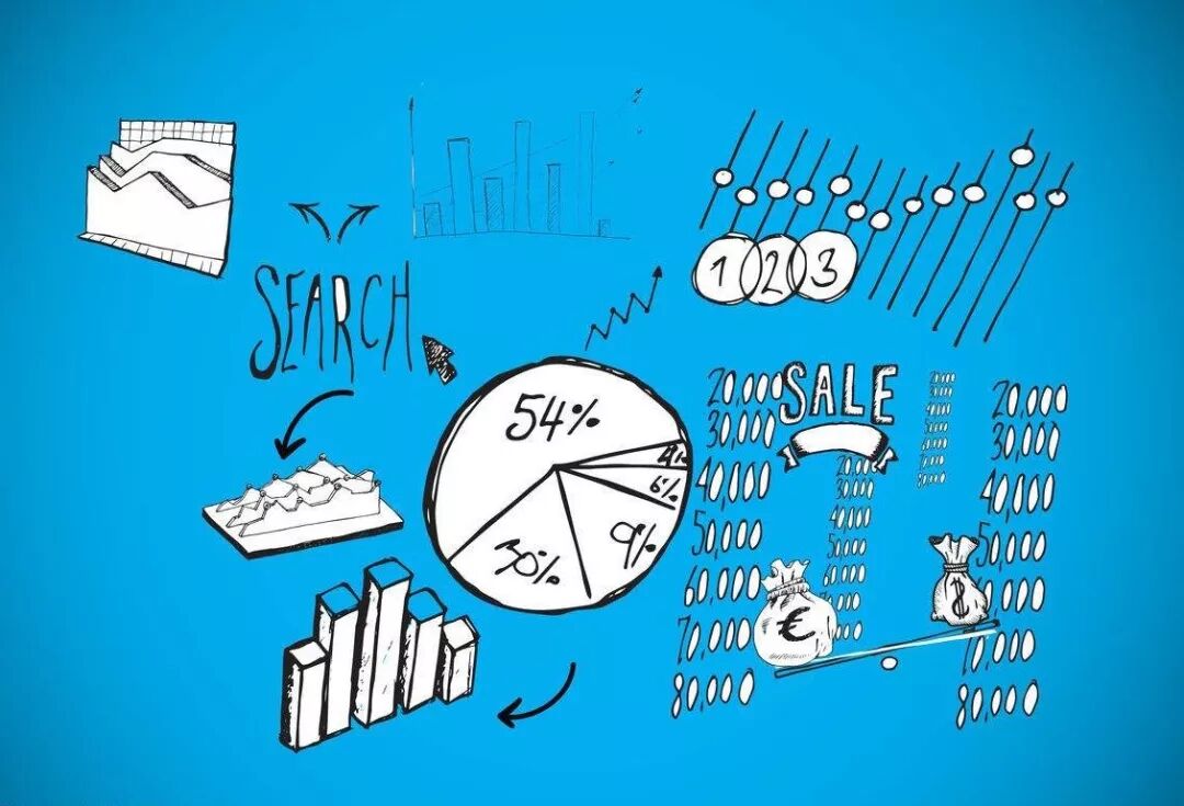 【用户体验设计】几个常用的用户研究方法