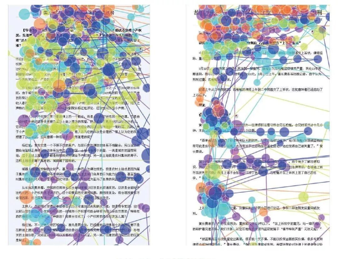 【用户体验设计】几个常用的用户研究方法