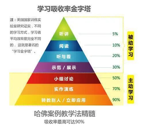 育儿经验和方法心得_育儿经验和方法心得_育儿经验和方法心得