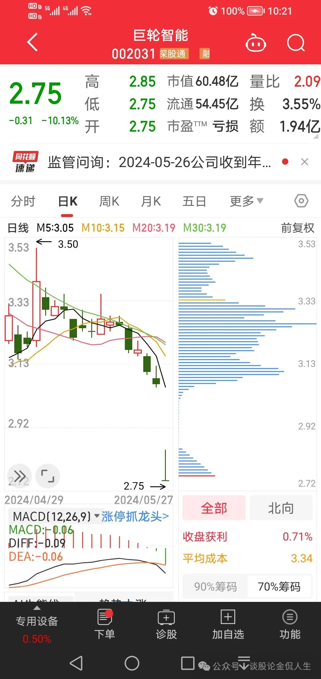 2024年08月15日 巨轮智能股票