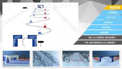 双板教学speedrun竞技滑雪训练营旗门课程开课啦