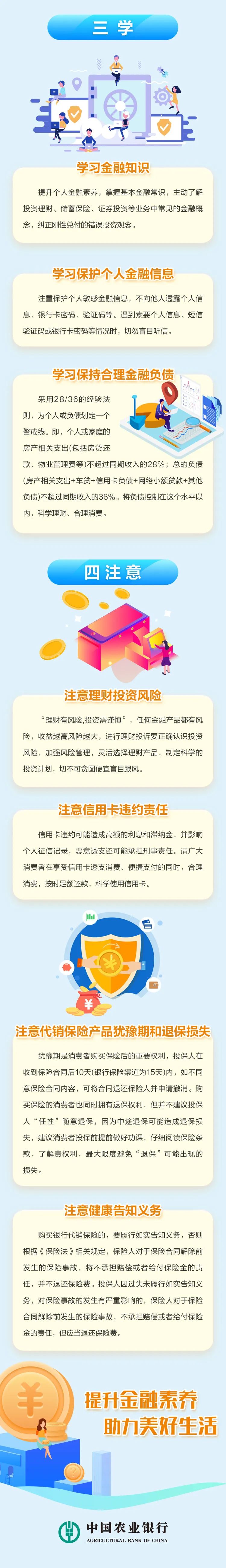 一個合格金融消費者 必須做好這幾點 財經 第3張