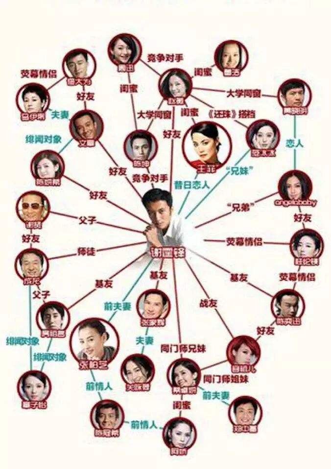 本期《世界印象》被雾霾遮住了