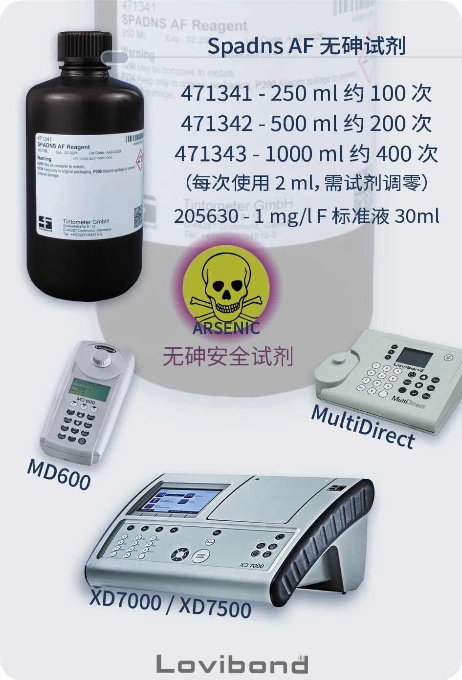 Lovibond 新推出 M172 無砷氟離子 Spadns AF 試劑，無毒性更安全