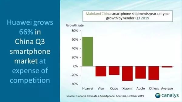 能量报 | 三大运营商5G套餐出炉 | 新AirPods要“续费”？(图7)