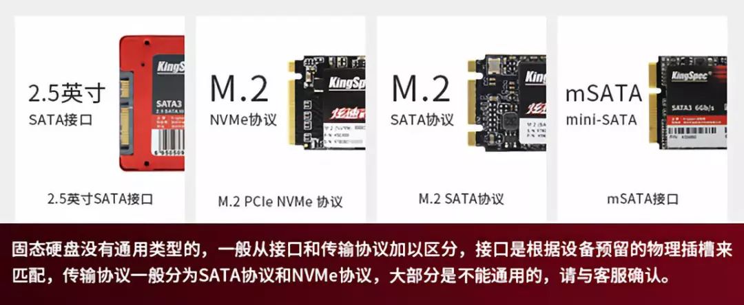 固態硬盤怎麼選？銀行APP有用嗎？ 科技 第9張