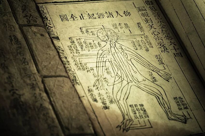 古法经络丨打通任督二脉，好养生，不是练就神功！