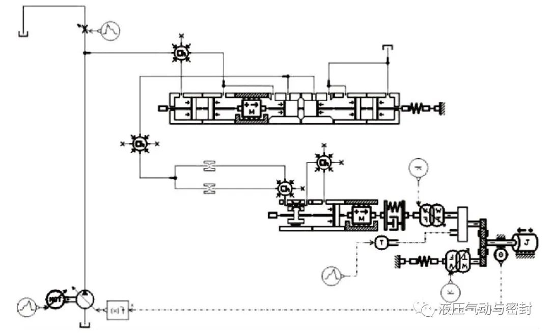AMEsim柱塞泵仿真：低温对恒压式变量柱塞泵开启压力影响的仿真分析的图3