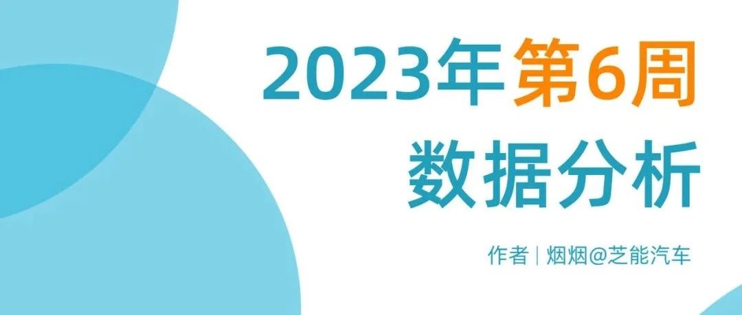 短期難回暖，車(chē)企或再掀降價(jià)潮 | 周數據專(zhuān)欄（PPT）