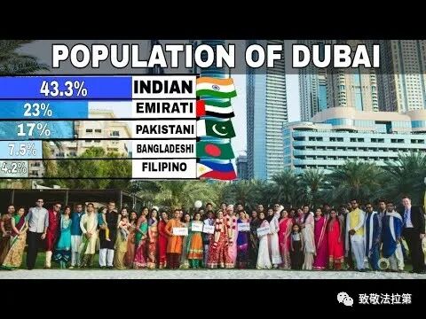 印度人口最密集的地区_印度印度人口_uae是哪个国家