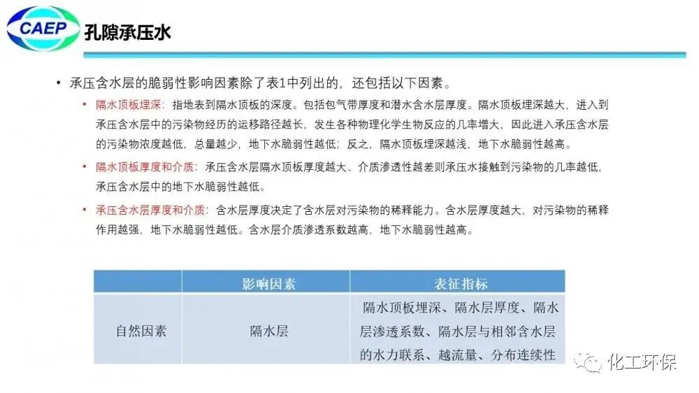污染地块水文地质调查问题和案例的图15
