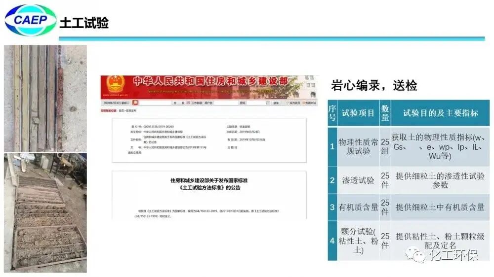 污染地块水文地质调查问题和案例的图41