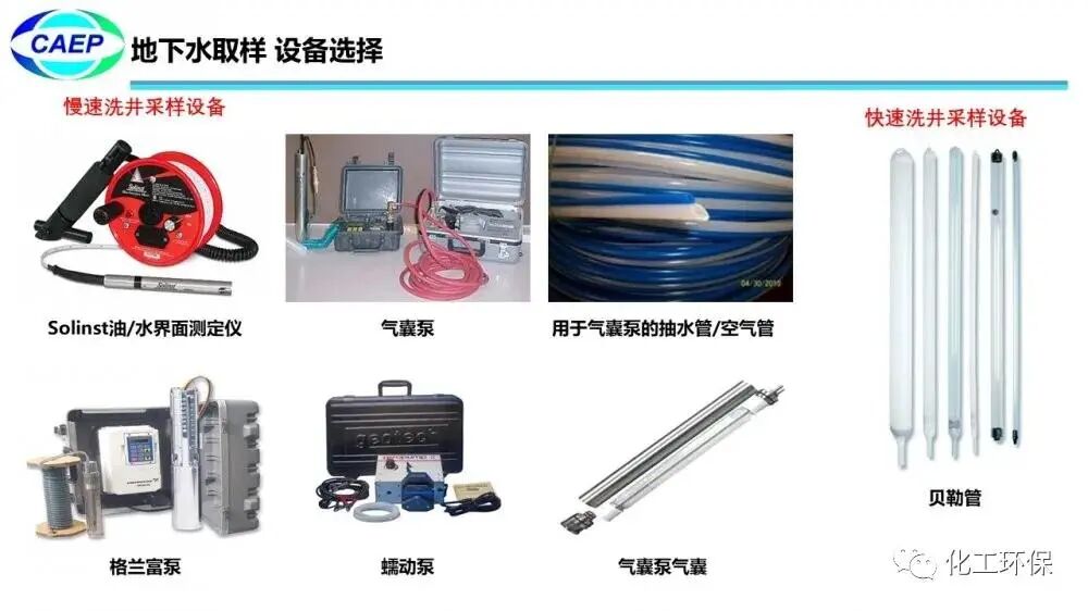 污染地块水文地质调查问题和案例的图39