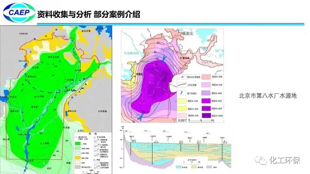 污染地块水文地质调查问题和案例的图25