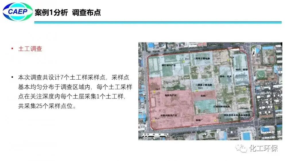 污染地块水文地质调查问题和案例的图50